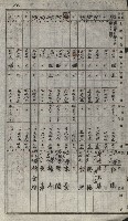 策源地買收綴藏品圖，第33張