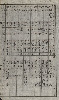 策源地買收綴藏品圖，第34張