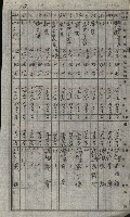 策源地買收綴藏品圖，第35張