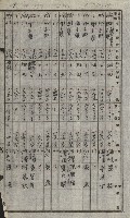 策源地買收綴藏品圖，第36張