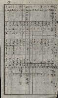 策源地買收綴藏品圖，第37張