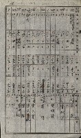 策源地買收綴藏品圖，第39張