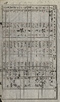 策源地買收綴藏品圖，第40張