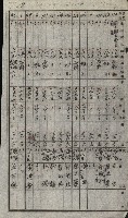 策源地買收綴藏品圖，第41張