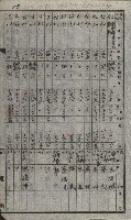 策源地買收綴藏品圖，第42張
