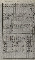 策源地買收綴藏品圖，第43張