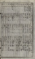 策源地買收綴藏品圖，第46張