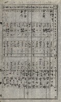 策源地買收綴藏品圖，第48張