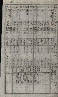 策源地買收綴藏品圖，第49張