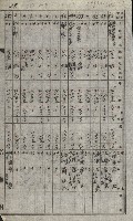 策源地買收綴藏品圖，第50張