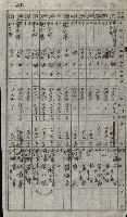 策源地買收綴藏品圖，第51張
