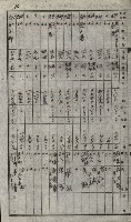 策源地買收綴藏品圖，第53張