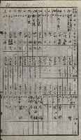 策源地買收綴藏品圖，第54張