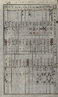 策源地買收綴藏品圖，第55張