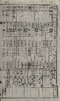 策源地買收綴藏品圖，第56張