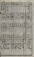 策源地買收綴藏品圖，第58張