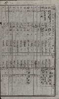策源地買收綴藏品圖，第62張