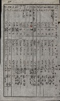 策源地買收綴藏品圖，第63張