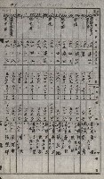 策源地買收綴藏品圖，第64張