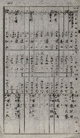 策源地買收綴藏品圖，第65張