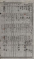 策源地買收綴藏品圖，第66張