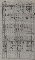 策源地買收綴藏品圖，第67張