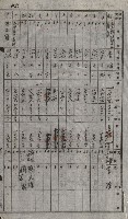 策源地買收綴藏品圖，第68張