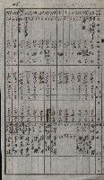 策源地買收綴藏品圖，第69張