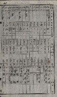 策源地買收綴藏品圖，第70張
