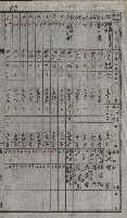 策源地買收綴藏品圖，第72張