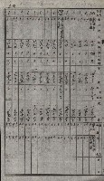 策源地買收綴藏品圖，第73張