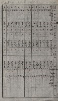策源地買收綴藏品圖，第75張