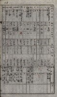 策源地買收綴藏品圖，第76張
