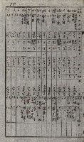策源地買收綴藏品圖，第77張