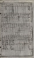 策源地買收綴藏品圖，第78張