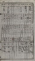 策源地買收綴藏品圖，第80張