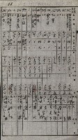 策源地買收綴藏品圖，第81張