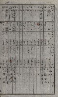 策源地買收綴藏品圖，第82張