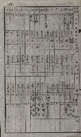 策源地買收綴藏品圖，第83張