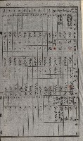 策源地買收綴藏品圖，第84張