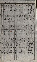 策源地買收綴藏品圖，第88張