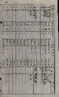 策源地買收綴藏品圖，第90張