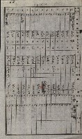 策源地買收綴藏品圖，第91張