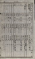 策源地買收綴藏品圖，第92張