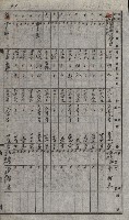 策源地買收綴藏品圖，第94張