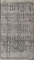 策源地買收綴藏品圖，第95張