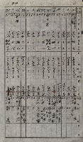 策源地買收綴藏品圖，第97張