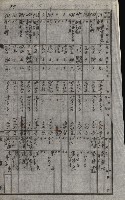 策源地買收綴藏品圖，第100張