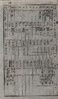 策源地買收綴藏品圖，第101張