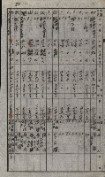 策源地買收綴藏品圖，第103張